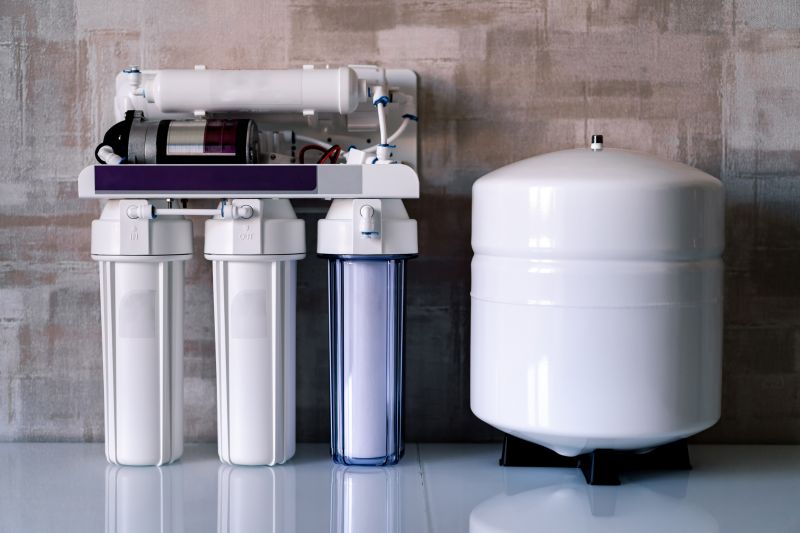 Residential Water Treatment